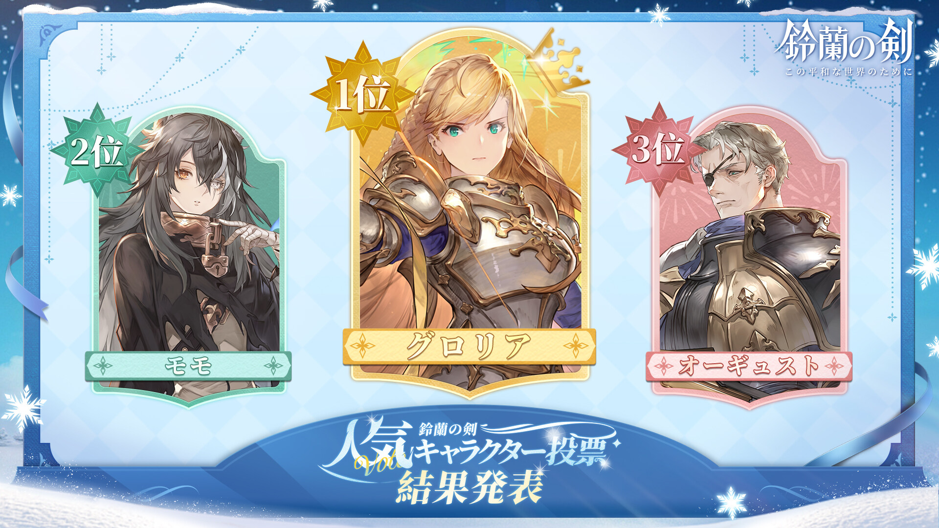 With Drawn Sword オーストリア＝ハンガリー帝国軍の装備（剣）事典
